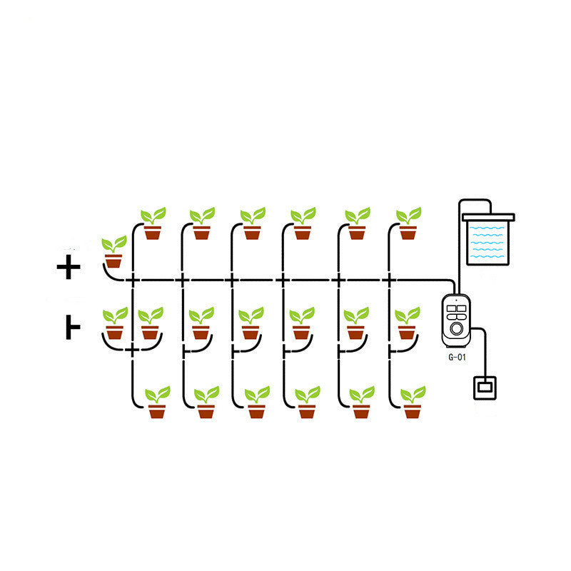 Smart Garden Timer Drip Watering Automatic Controller Watering Irrigation System Devices For Irrigation Watering Plants